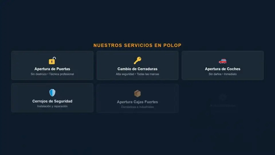 Cerrajero en Polop 24 Horas — Cerrajeros Benidorm AC
