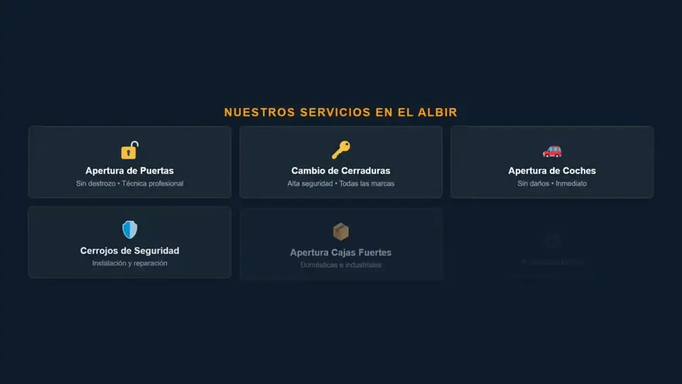 Cerrajero en El Albir 24 Horas — Cerrajeros Benidorm AC